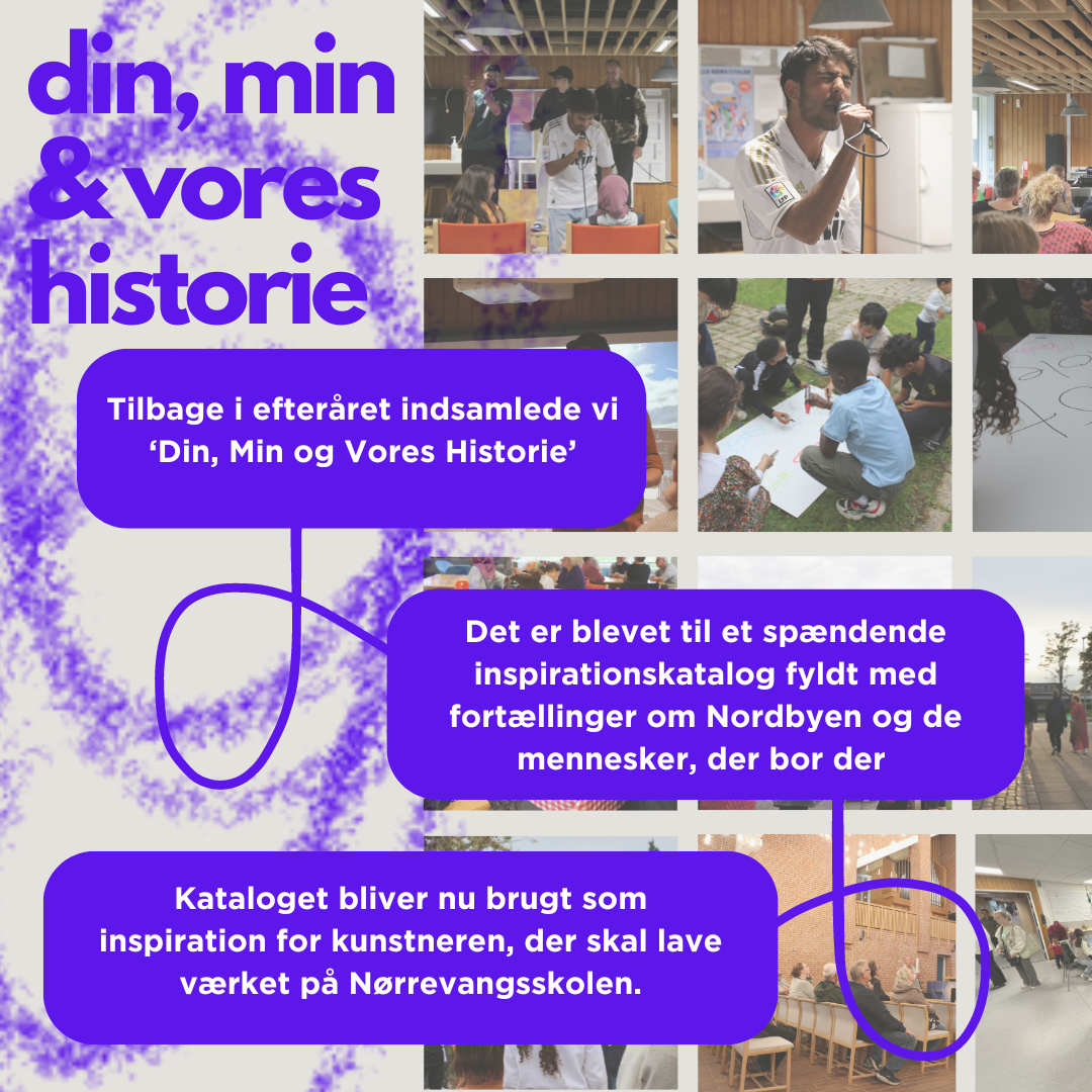 Billede: Nordbyen Kalder, Randers Kommune